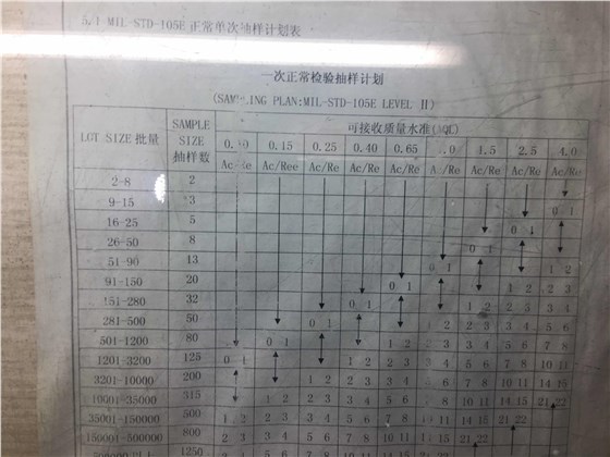 博腾纳科技 博腾纳科技